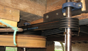 La roue du moulin entraine l'alternateur  aimants permanent avec une courroie.

La gnratrice synchrone  aimants permanent est mise en rotation par une courroie qui la relie  l'axe du moulin hydraulique.
